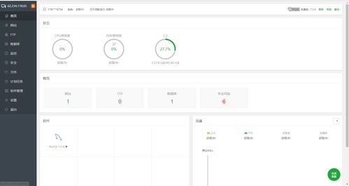 從零開始 手把手教你使用云服務(wù)器搭建個(gè)人網(wǎng)站